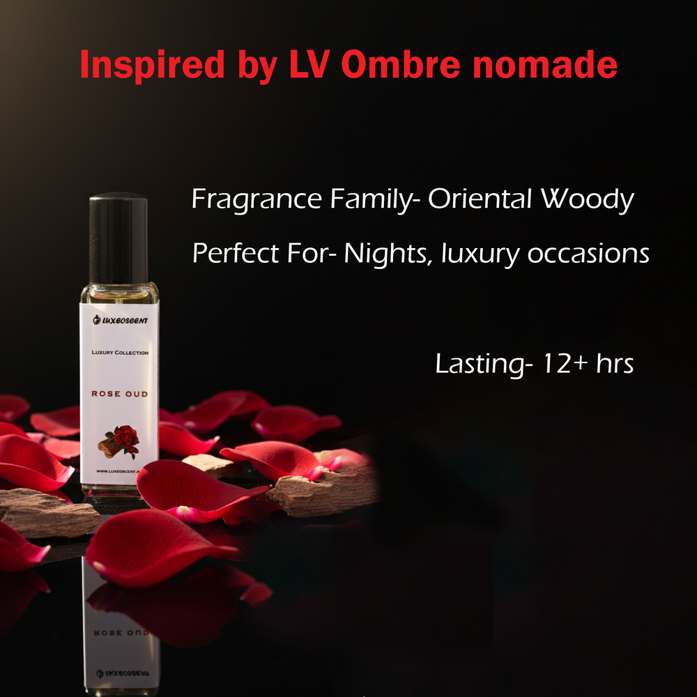 4 X 20ml Perfume Gift Set for Men & Women | Luxury Long-Lasting Luxury Collection - Luxeoscent.in